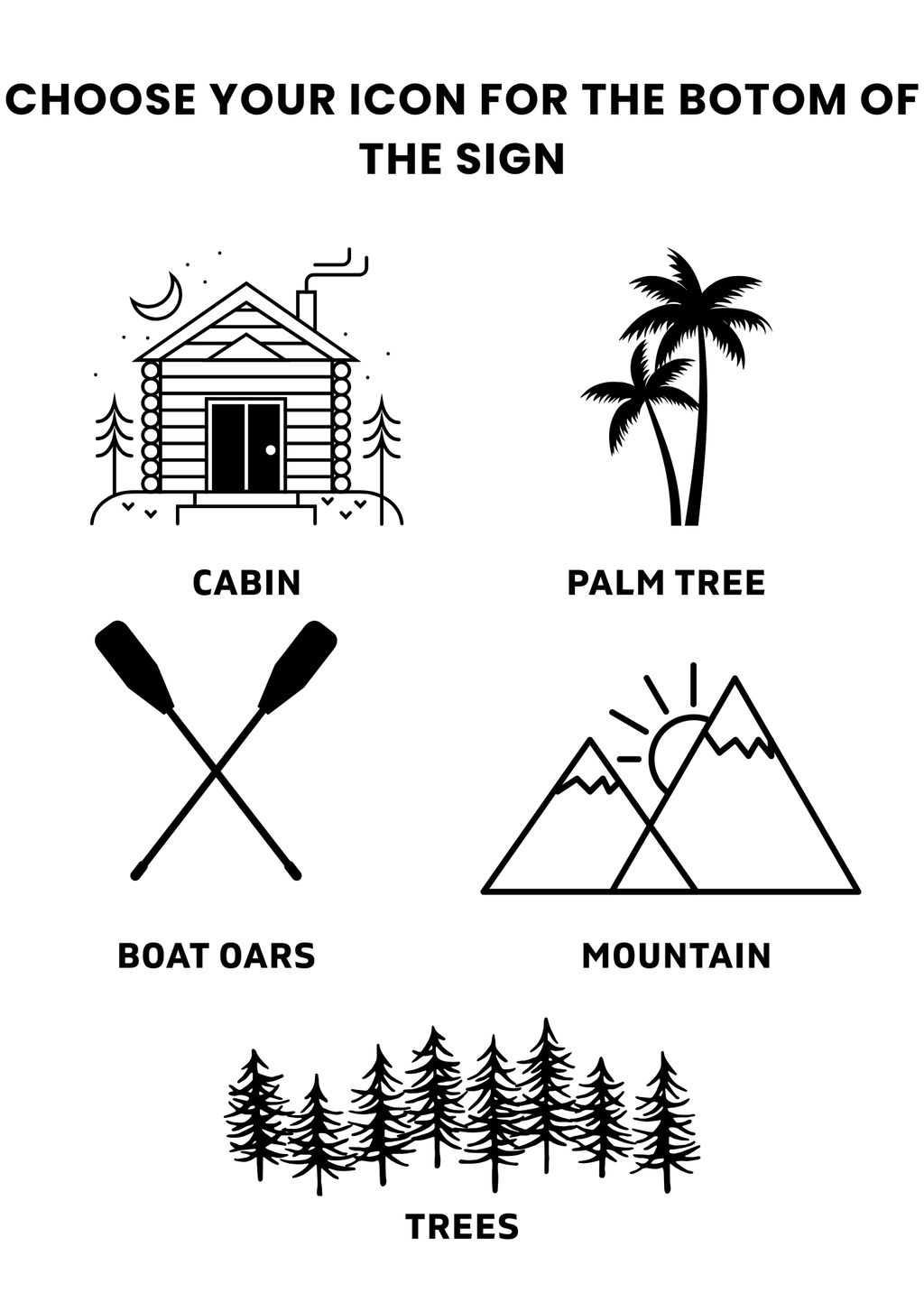 Custom Schlage Encode Lock Instructions for Guest, Airbnb Host Tool, VRBO Host Tool, How to Unlock door
